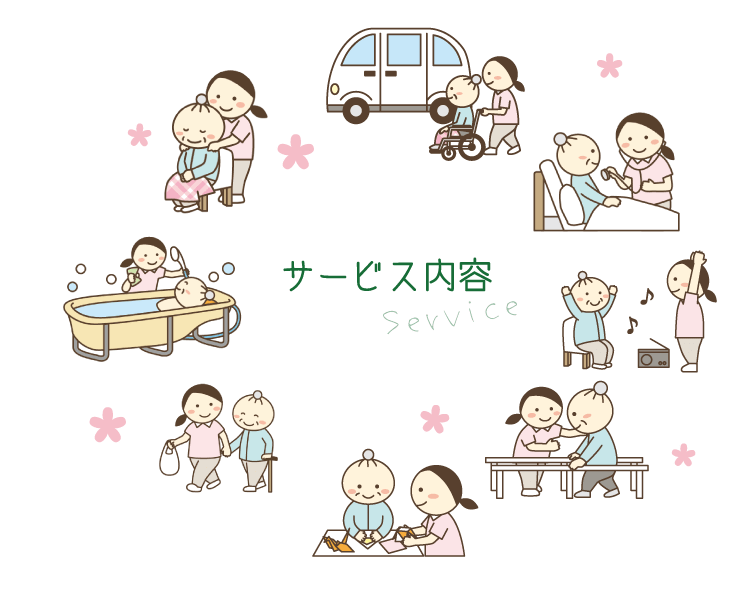 サービス内容
